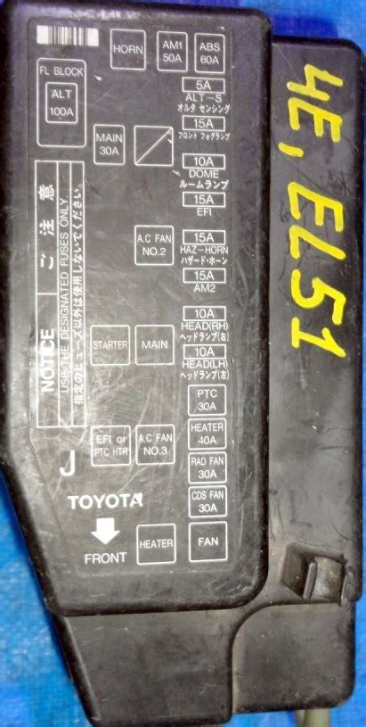 Toyota TERCEL Box. Fuse. Junction. Block. And relay